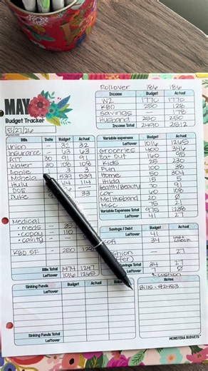 Mastering Budgeting with the Paycheck Method