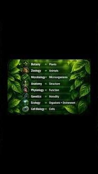 Introduction to biology