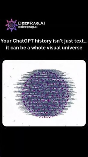 Your ChatGPT History Looks Like THIS… (Insane)
