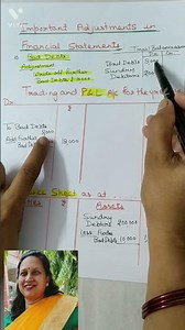 Bad Debts Adjustment in Financial Statements #10#