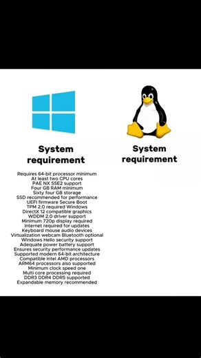 sound (not working) #linux #linuxmemes