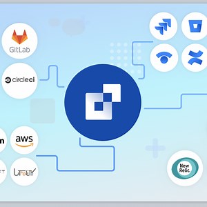 Finding your way around Atlassian Compass | Atlassian Community Events
