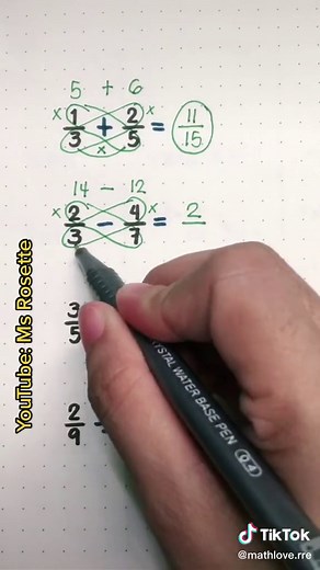 Quick Operations on Fractions Review for Elementary Math