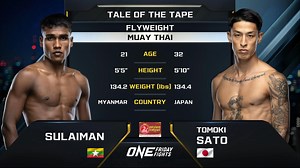 649K views · 13K reactions | Full Match | สุไลมาน ลูกสวน vs โทโมกิ...