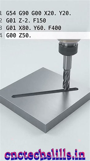 CNC Milling Programming | Diagonal Groove 6mm Wide × 2mm Deep | FANUC G-Code Tutorial #machine #cnc