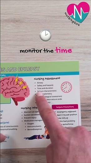 🧠 Seizures & Epilepsy: Key Nursing Assessments for the NCLEX®
