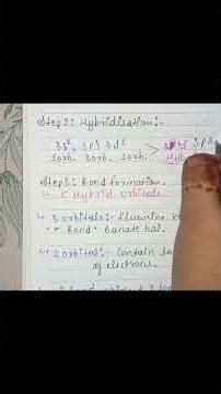 how to determine the shape of clf3