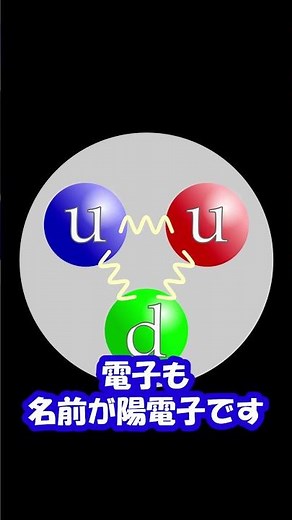 What is antimatter? [Japan Science Information] #shorts