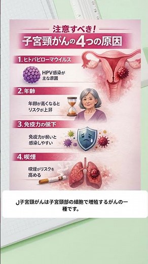 知っておくべき子宮頸がんの4つの原因