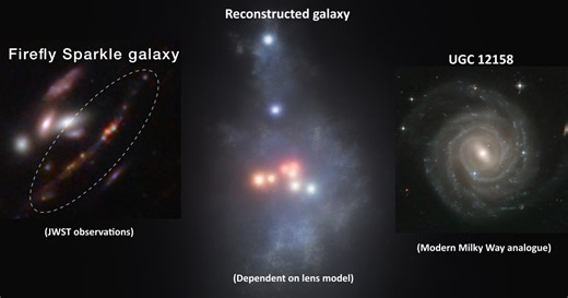 The most important lesson from JWST's "baby Milky Way"
