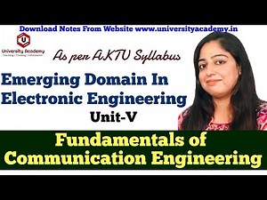 EDEE42: Fundamentals of Communication Engineering | Basics of Signal Representation and Analysis
