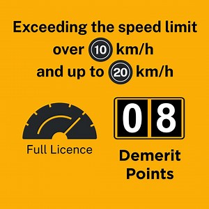 20K views · 627 reactions | Double demerits are in force Friday 3rd 'til Monday 6th October. Get caught speeding, texting while driving, incorrectly wearing a seatbelt and you’ll face double the points – not double the fine. | NSW Road Safety - NSW GOV | Facebook