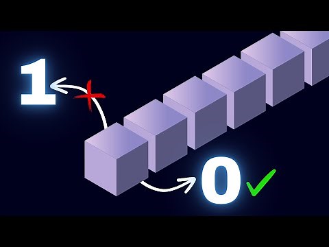 Why Array Index starts at 0 and not 1