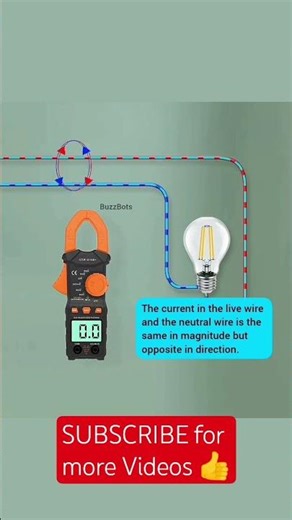 Clamp Meters: Why You Shouldn't Trust Them