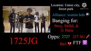 Active Atlanta gangs pt3