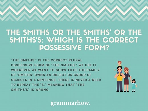 The Smiths Or The Smiths' Or The Smiths's? (Good Examples)