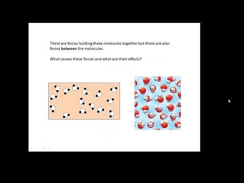 BTEC Applied Science: Unit 1 Chemistry Inter-molecular Forces