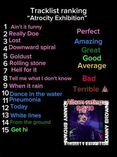 Atrocity exhibition review #rap #hiphop