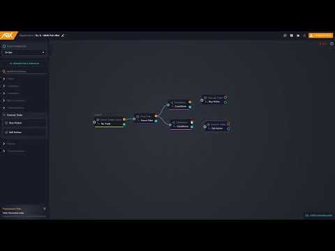 Ex. 5: Building a Multi-Pair cBot with AlgoBuilderX