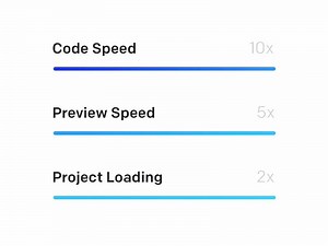 Framer is now faster than ever with increased loading, editing and downloading speeds. Put the rapid back in prototyping, update to v100 now — http://bit.ly/2f2TxCD | Framer
