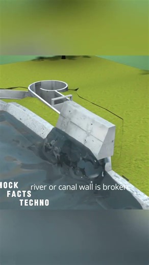 Vortex Hydropower #innovation #technology #short