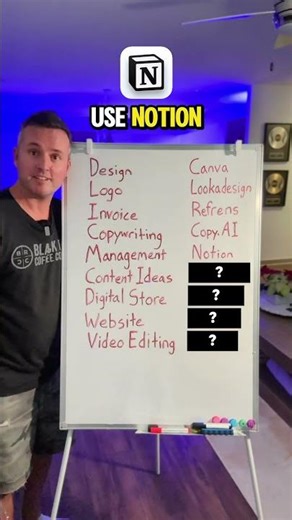 CREATE ONLINE BUSINESS #onlinebusiness #canva #chatgpt #capcut #copywriting #contentcreation #tools