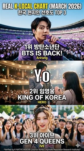 The REAL K-Pop #1 in Korea Right Now (Not What You Think) 🇰🇷🤯