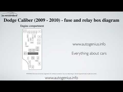 Dodge Caliber (2009 - 2010) - fuse and relay box diagram