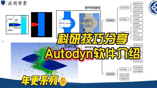 科研技巧分享：Autodyn软件介绍