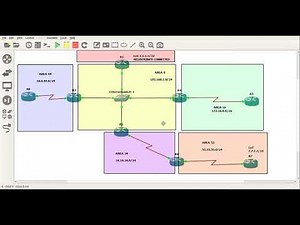 OSPF: Virtual Links | Explained & Configuration!