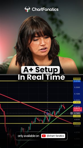 Chart Fanatics | 🎯 Rotating Lines. Respecting Structure. Riding the Trade. Tori Trades breaks down what makes an A+ trendline setup and how one of her... | Instagram