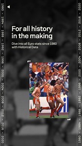 1.7K views · 41 reactions | How to explore UEFA EURO Historical Data...