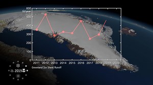 Animation of Meltwater Runoff in Greenland_1080p