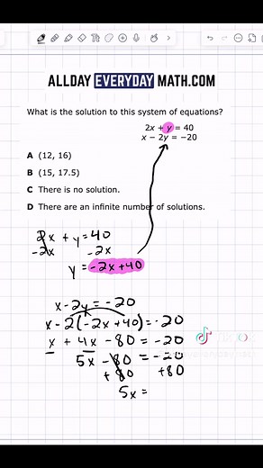 Algebra 1 Tips for Success