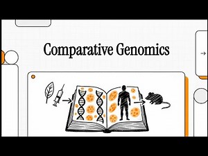Comparative Genomics