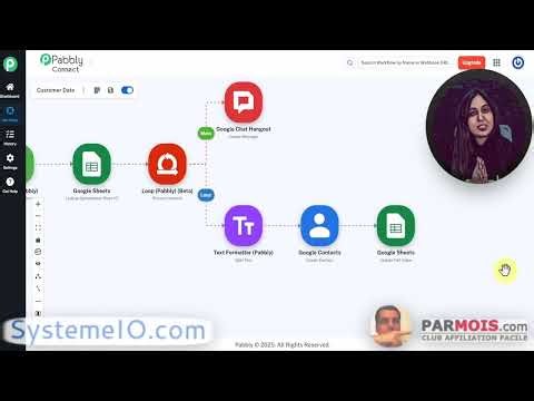 Pabbly Connect: The Loop Flow 28