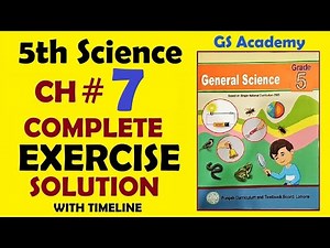 Exercise MCQs Short Questions | Chapter 7 Electricity and magnetism | Class 5 general science | gs