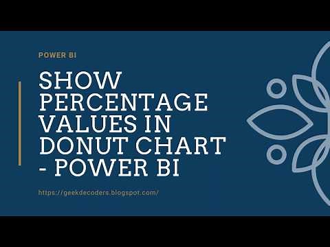 How to Show Percentage Values in Donut Chart - Power BI