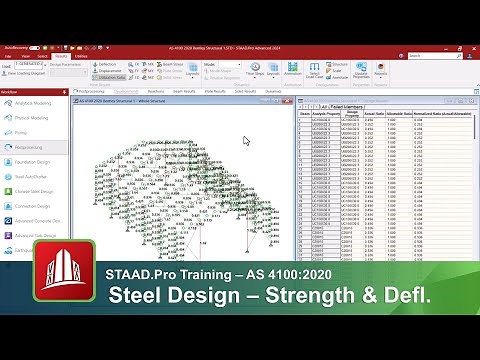 Designing Steel Structures in STAAD.Pro according to the AS4100-2020 for Strength and Deflection