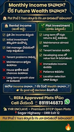 90% మంది తప్పు decision తీసుకుంటున్నారు… మీరు కాదు కదా?ఇంటి అద్దె బెటరా? ప్లాట్ కొనడం బెటరా? నిజం ?