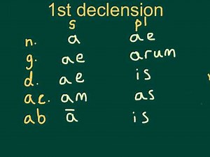 Latin 1st declension song