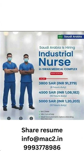 Saudi Arabia Hiring Industrial Nurses 🇸🇦 | Salary up to 5000 SAR | Online Interview