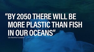 Recycling Technologies - Innovative Solutions for End-of-Life Plastic