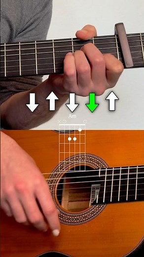 Flamenco guitar tutorial