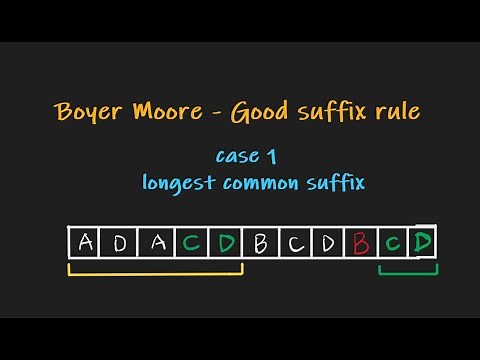 Boyer Moore, Implement in Java, Build Good Suffix table, LongestCommonSuffix