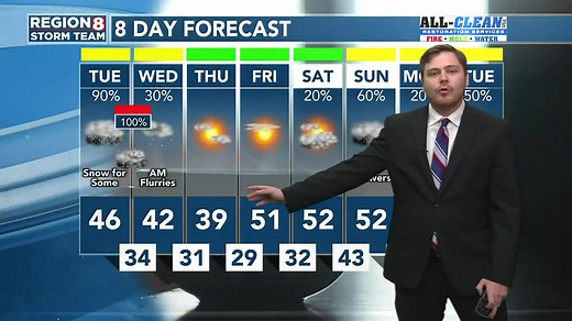 WINTER STORM UPDATE: The National Weather Service has issued Winter Storm Warnings for parts of Region 8 as heavy snow makes its way to our area. Meteorologist Jace Passmore - KAIT has a look at what we can expect. https://www.kait8.com/2023/01/23/winter-storm-could-dump-heavy-snow-parts-region-8/ | Region 8 News