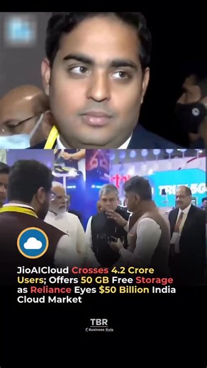The Business Rule on Instagram: "Reliance JioAICloud has hit 4.2 crore users, offering 50GB free cloud storage with AI features like voice search and smart albums. As India’s cloud market heads toward $50 billion by 2030, Jio is betting big with JioPC and AI-powered tools to dominate digital storage and productivity. A true Indian tech revolution begins! #jioaicloud #reliancejio #cloudstorage #indiatech #aipowered #digitalindia #jiopc #cloudcomputing #technews #datastorage #aiclassroom #reliance