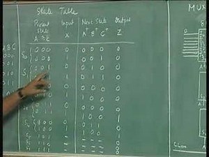 Lecture 34 - MSI & LSI based Implementation of Sequential...