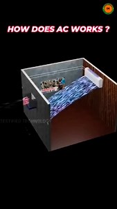 2.6K reactions · 134 shares | Ac keise Kam karta hai #ac #technician | Ac Technician | Facebook