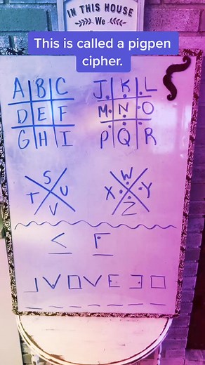 My class is familiar with several secret ciphers. I wanted to share the Pigpen cipher with all of you. Can you decode my secret message? #teaching